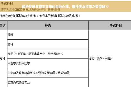 解析梦境与现实交织的金融心理，银行流水打印之梦探秘??