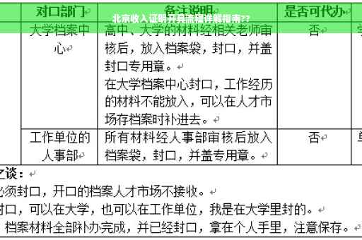 北京收入证明开具流程详解指南??