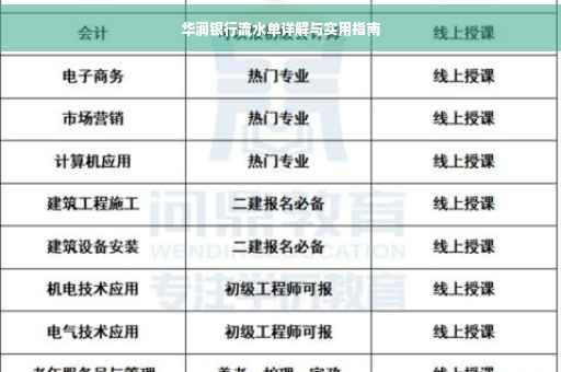 华润银行流水单详解与实用指南