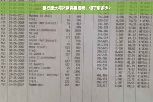 银行流水与贷款真相揭秘，你了解多少？