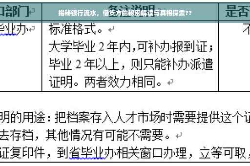 揭秘银行流水，借贷方的秘密解读与真相探索??