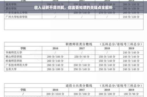 收入证明开具详解，你需要知道的关键点全解析