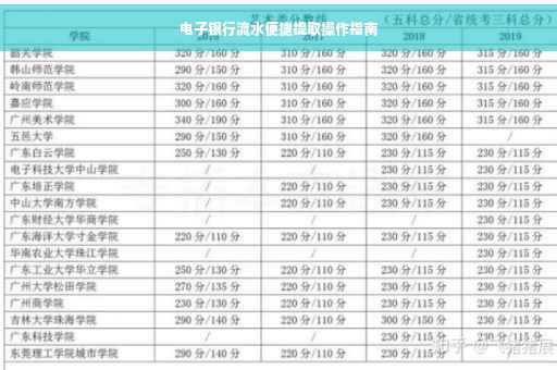 电子银行流水便捷提取操作指南