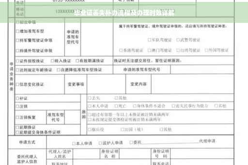 毕业证丢失补办流程及办理时效详解