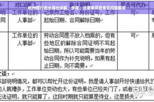 杭州银行流水导出详解，步骤、注意事项及常见问题解答