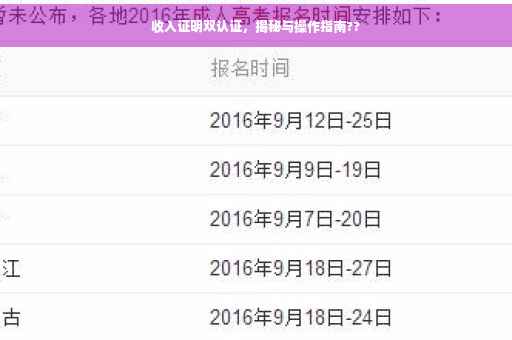 收入证明双认证，揭秘与操作指南??