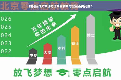 如何应对叉车证考试中的初中毕业证丢失问题？