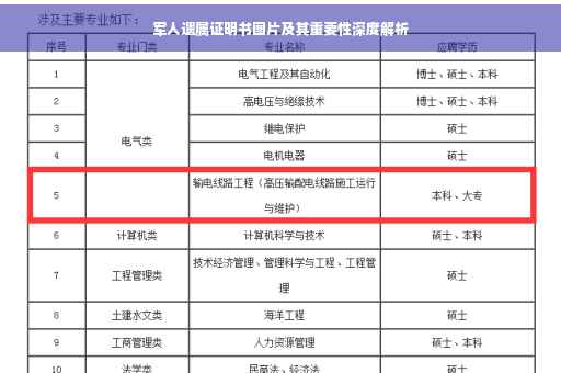 军人遗属证明书图片及其重要性深度解析