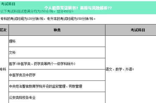 个人能否写证明书？真相与风险解析??