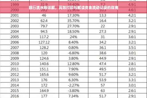 银行流水账详解，高效打印与解读资金流动记录的指南