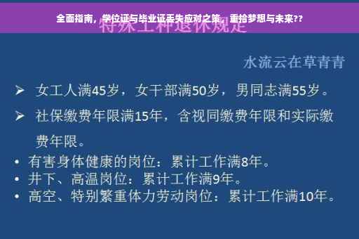 全面指南，学位证与毕业证丢失应对之策，重拾梦想与未来??