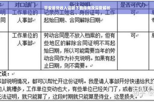 平安易贷收入证明下载指南及深度解析