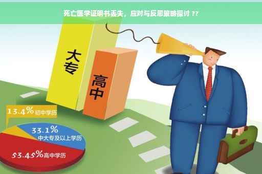 死亡医学证明书丢失，应对与反思策略探讨 ??