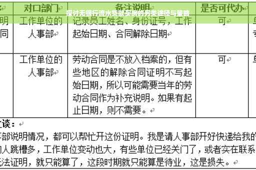 探讨无银行流水贷款买房的另类途径与策略
