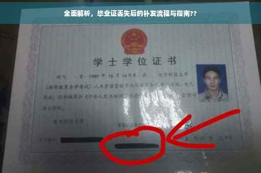 全面解析，毕业证丢失后的补发流程与指南??