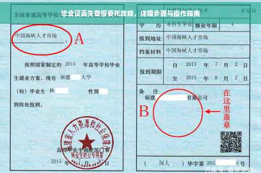 毕业证丢失登报委托攻略，详细步骤与操作指南