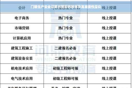 门窗生产安全证明书背后的故事及其重要性探究