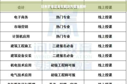 日本毕业证丢失解决方案全解析
