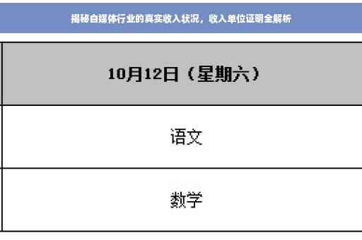 揭秘自媒体行业的真实收入状况，收入单位证明全解析
