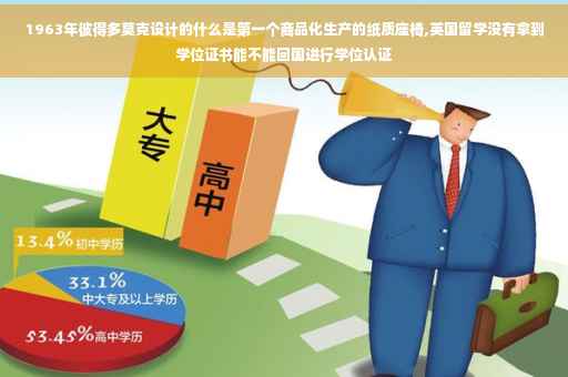 1963年彼得多莫克设计的什么是第一个商品化生产的纸质座椅,英国留学没有拿到学位证书能不能回国进行学位认证