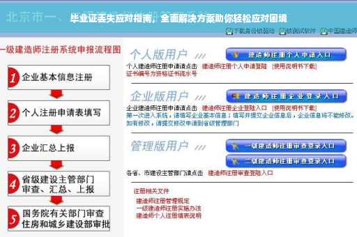 毕业证丢失应对指南，全面解决方案助你轻松应对困境