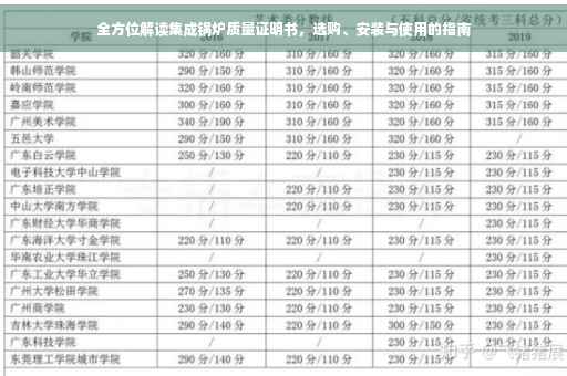 全方位解读集成锅炉质量证明书，选购、安装与使用的指南