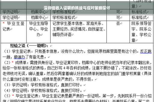 深圳低收入证明的挑战与应对策略探讨