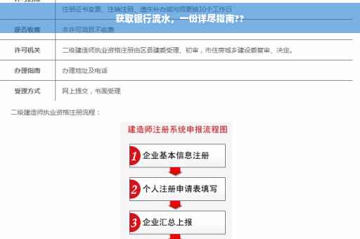 获取银行流水，一份详尽指南??