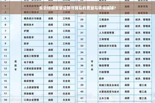 东北特钢重量证明书背后的质量与承诺揭秘?