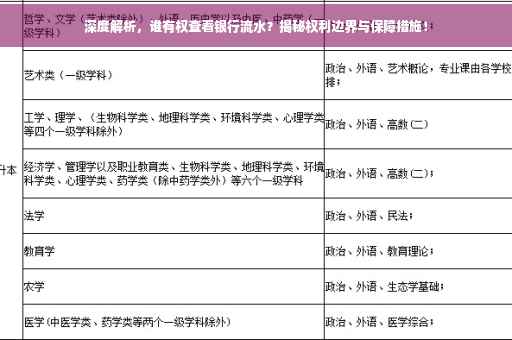 深度解析，谁有权查看银行流水？揭秘权利边界与保障措施！