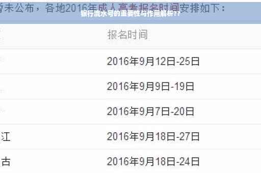 银行流水号的重要性与作用解析??