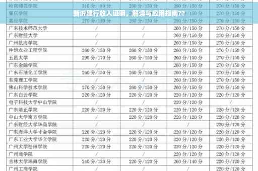 新沂建行收入证明，解读与应用指南??