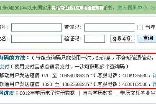 男性高位结扎证明书全面解读