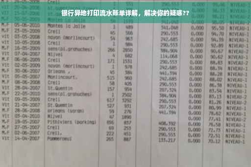 银行异地打印流水账单详解，解决你的疑惑??