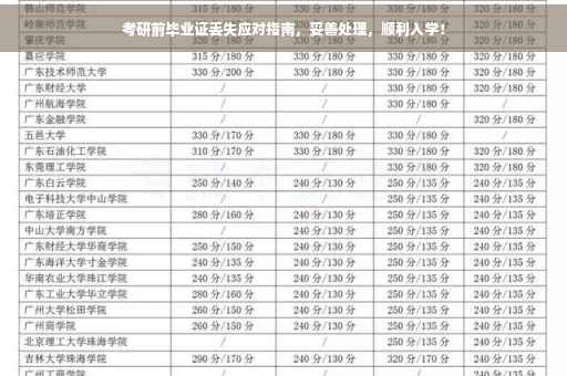 考研前毕业证丢失应对指南，妥善处理，顺利入学！