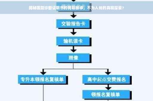 揭秘医院诊断证明书的背后故事，不为人知的真相探索?