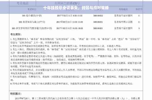 十年技校毕业证丢失，找回与应对策略