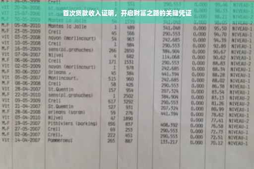 首次贷款收入证明，开启财富之路的关键凭证
