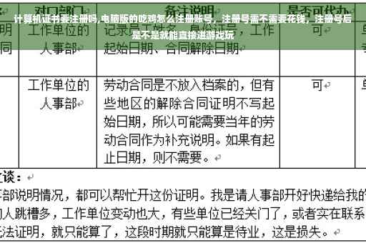计算机证书要注册吗,电脑版的吃鸡怎么注册账号,注册号需不需要花钱,注册号后是不是就能直接进游戏玩 计算机证书要注册吗,电脑版的吃鸡怎么注册账号,注册号需不需要花钱,注册号后是不是就能直接进游戏玩