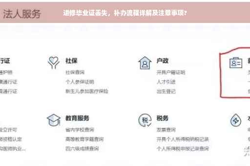 进修毕业证丢失，补办流程详解及注意事项?