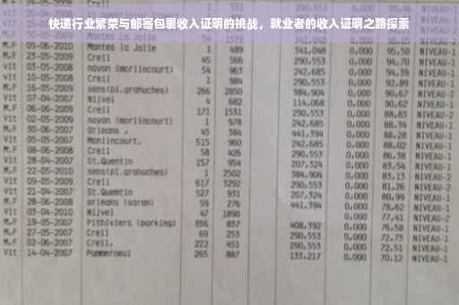 快递行业繁荣与邮寄包裹收入证明的挑战，就业者的收入证明之路探索