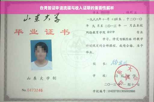台湾签证申请流程与收入证明的重要性解析