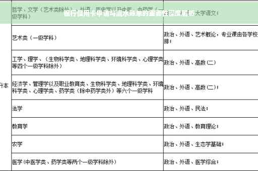 银行信用卡申请与流水账单的重要性深度解析