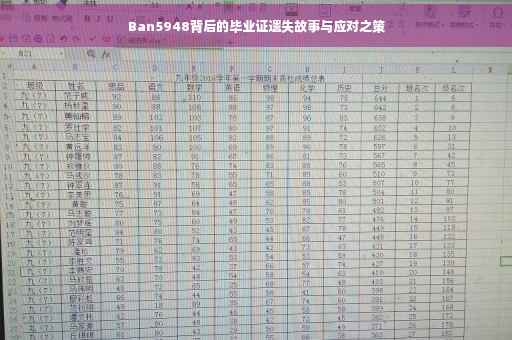Ban5948背后的毕业证遗失故事与应对之策