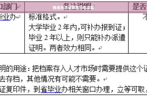 物业合法证明书范本详解
