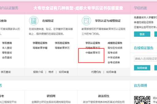 大专毕业证有几种类型-成都大专学历证书在哪里查
