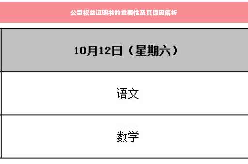 公司权益证明书的重要性及其原因解析