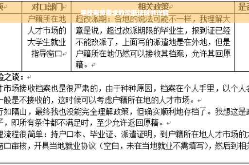学校老师要求的诊断证明书详解