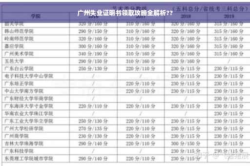 广州失业证明书领取攻略全解析??