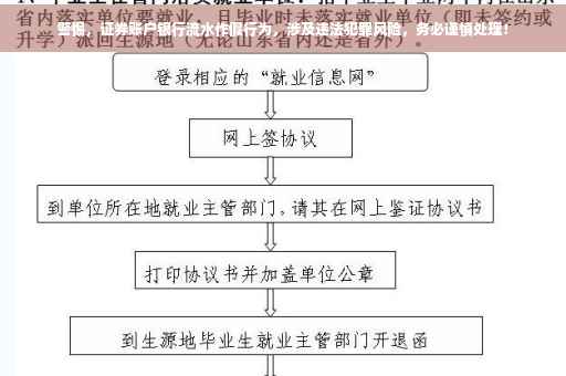 警惕，证券账户银行流水作假行为，涉及违法犯罪风险，务必谨慎处理！